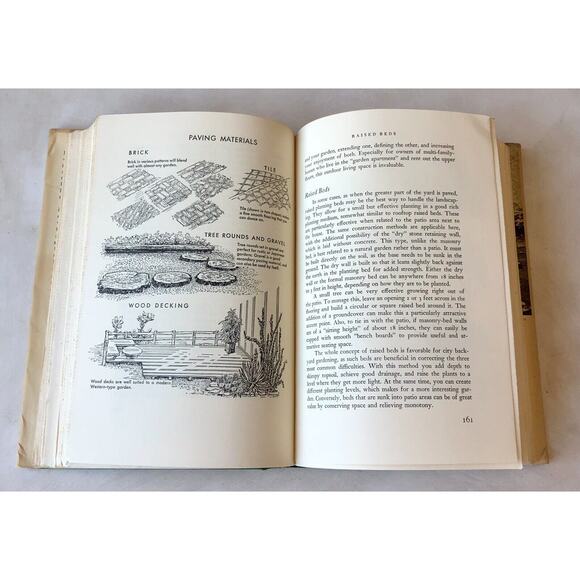 Vintage 1964 City Gardener 1st Ed HC Book Rooftop Terrace Balcony DJ Illus Truex - Picture 12 of 16